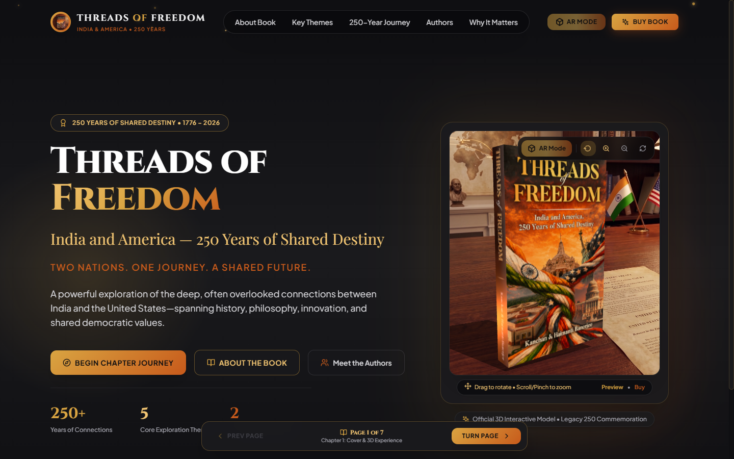 Threads of Freedom