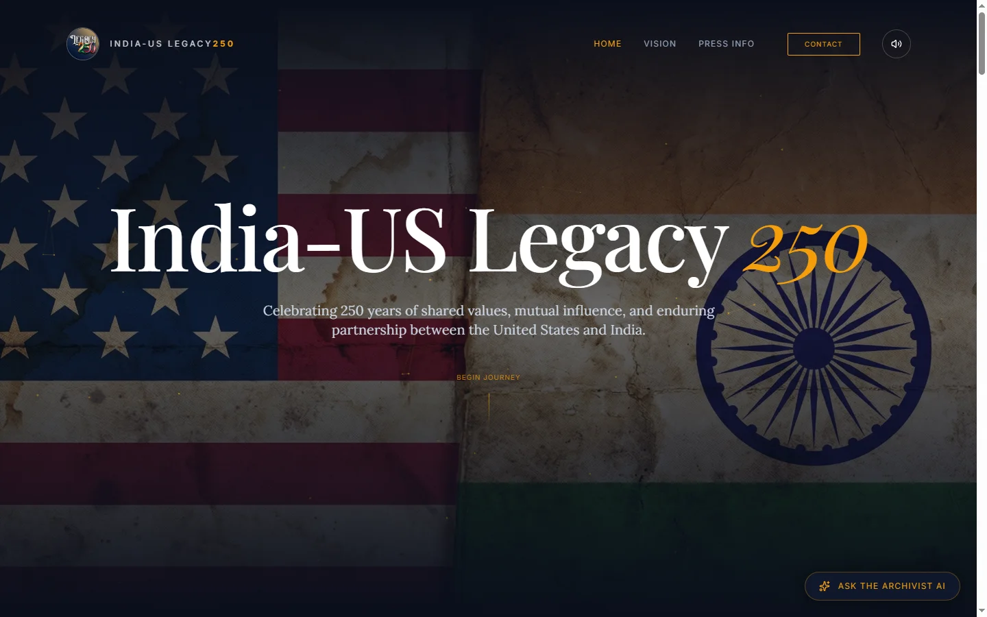 India-US Legacy 250